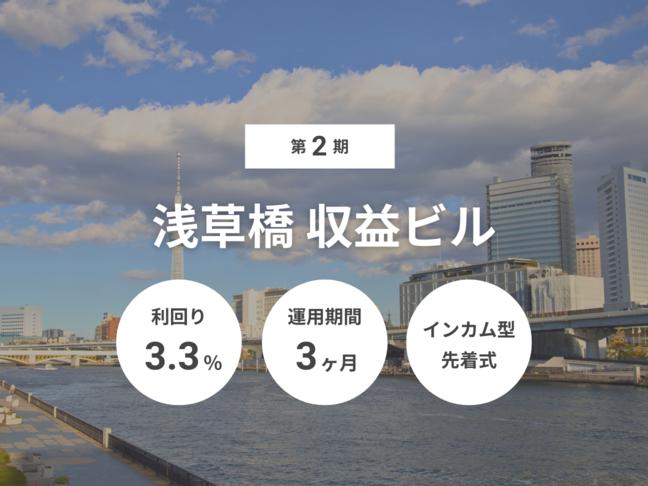 インカム型             第2期 浅草橋収益ビル（ID：137）