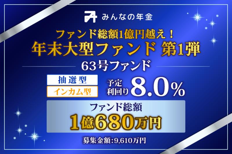 抽選方式                                              インカム型                                         みんなの年金63号ファンド