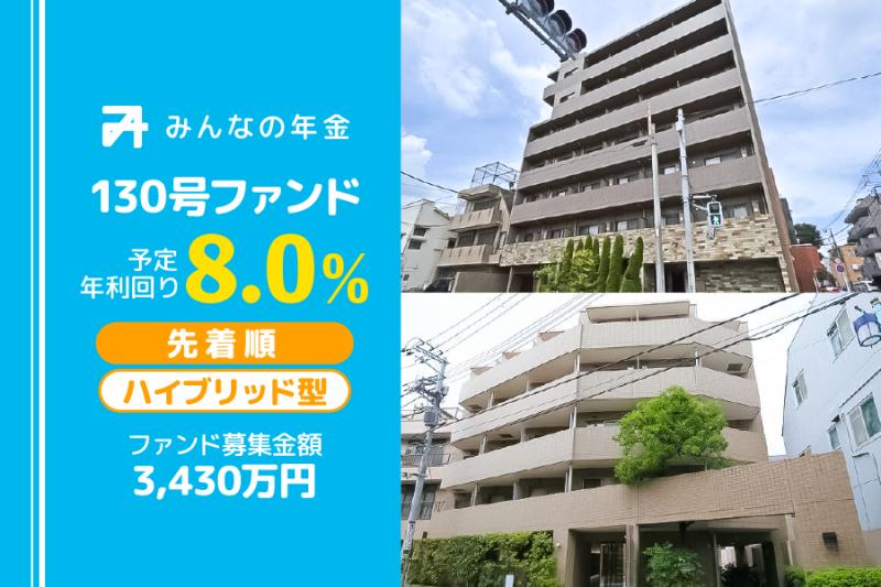 みんなの年金130号ファンド