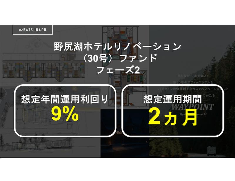 野尻湖ホテルリノベーションファンド フェーズ2【抽選式】