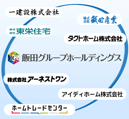 飯田グループホールディングスの企業