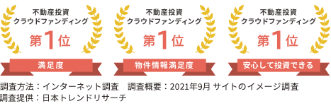 日本トレンドリサーチの調査結果・COZUCHI